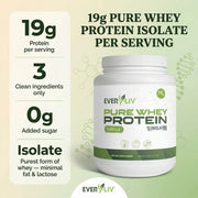 EverLiv Pure Whey Protein Isolate (Vanilla) - EverLiv LLC